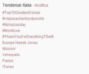 TT per Cher :)